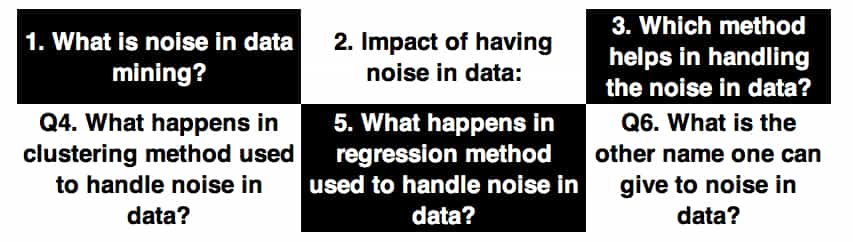 What is noise in data mining MCQ