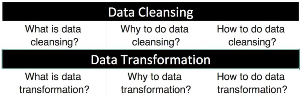 Data cleansing and Data Transformation